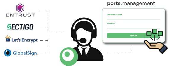 how to move my SSL certificates